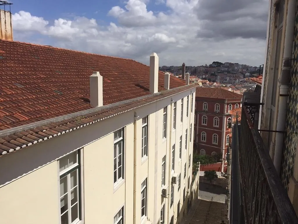 Duque Hotel Lisboa Portugal